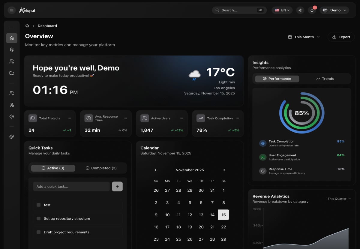Next.js Admin Dashboard Template 2