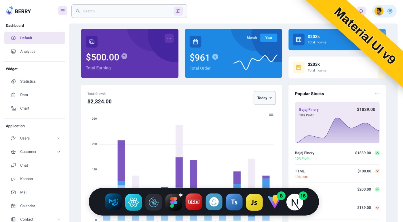 Dashboard Berry avec React et Material UI : dashboard par défaut avec cartes de revenus et graphique de croissance
