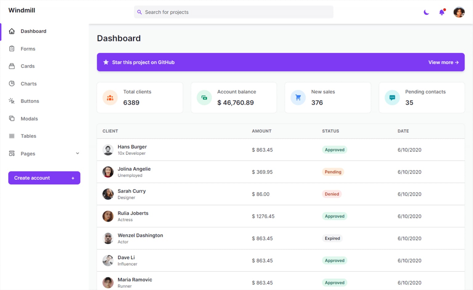 Windmill Dashboard