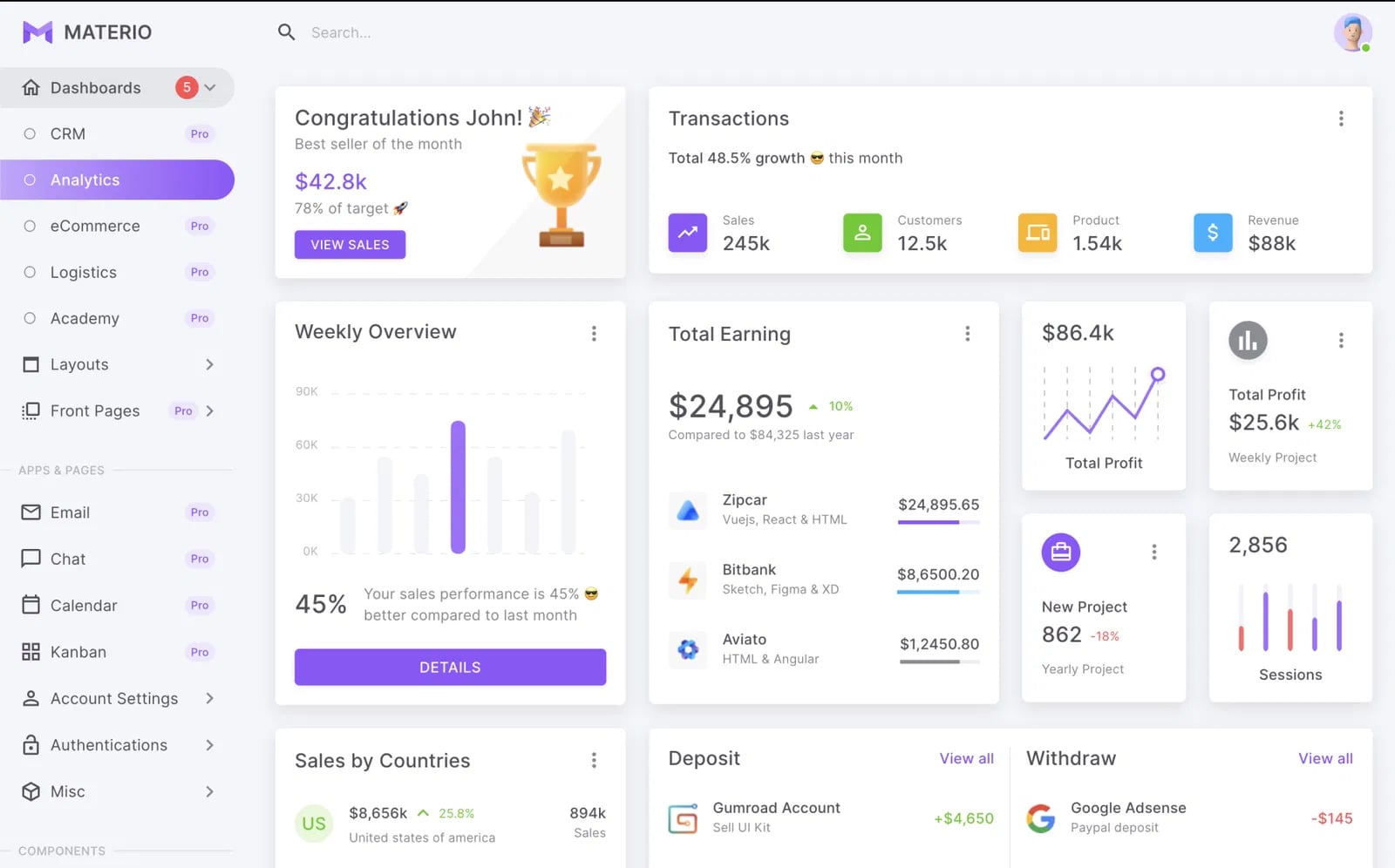 Materio Dashboard