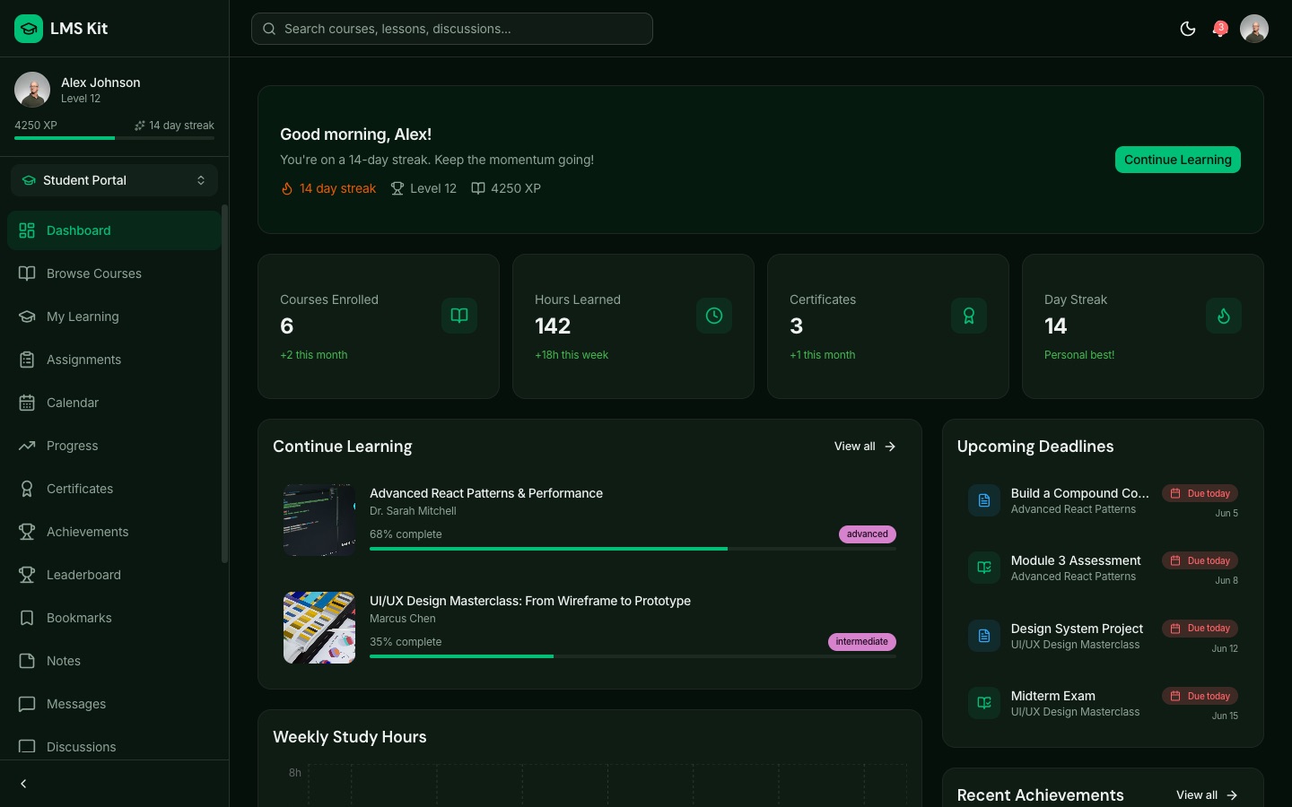 thefrontkit LMS Kit: dashboard de estudiante en Next.js con el progreso del curso y la lista de lecciones