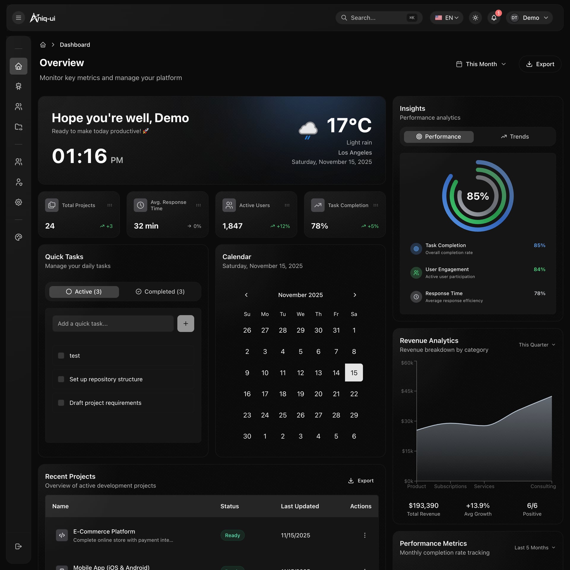 Diseño de panel de administración SaaS en modo oscuro con asistente de IA y analíticas