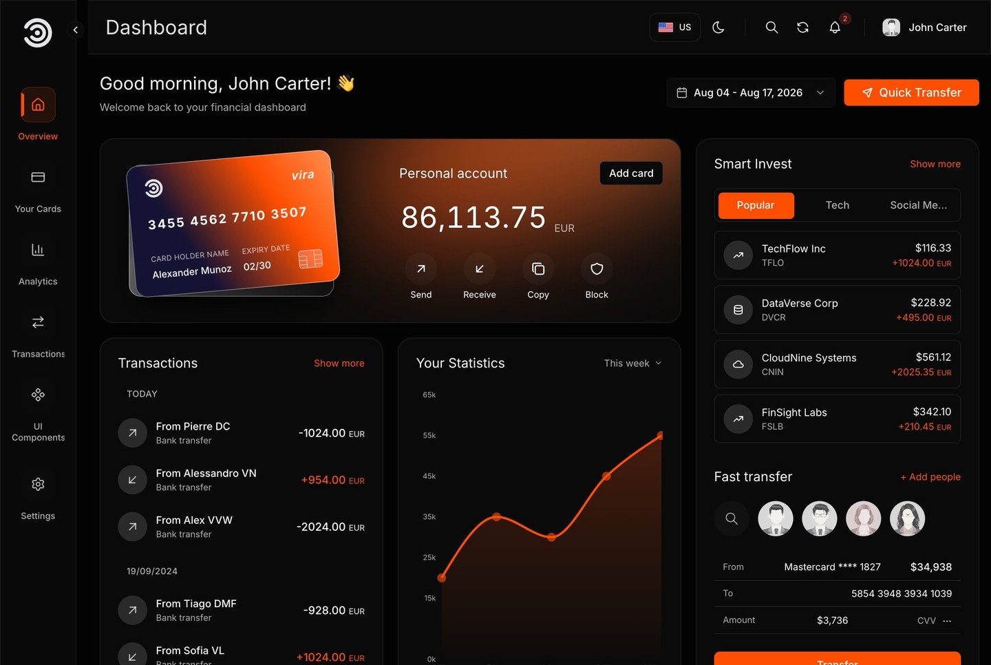 Next.js financial dashboard template: overview