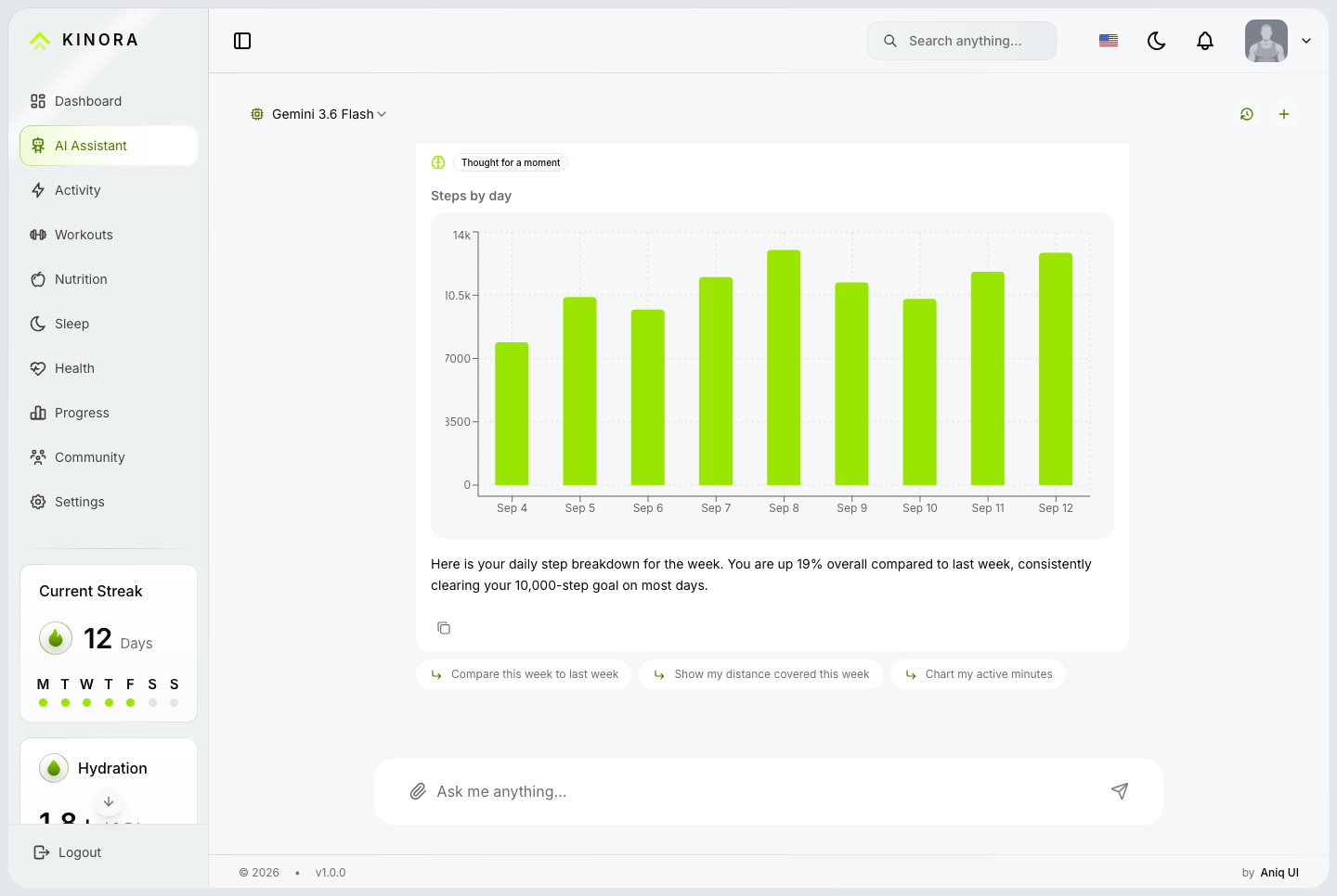 AI assistant, steps, light