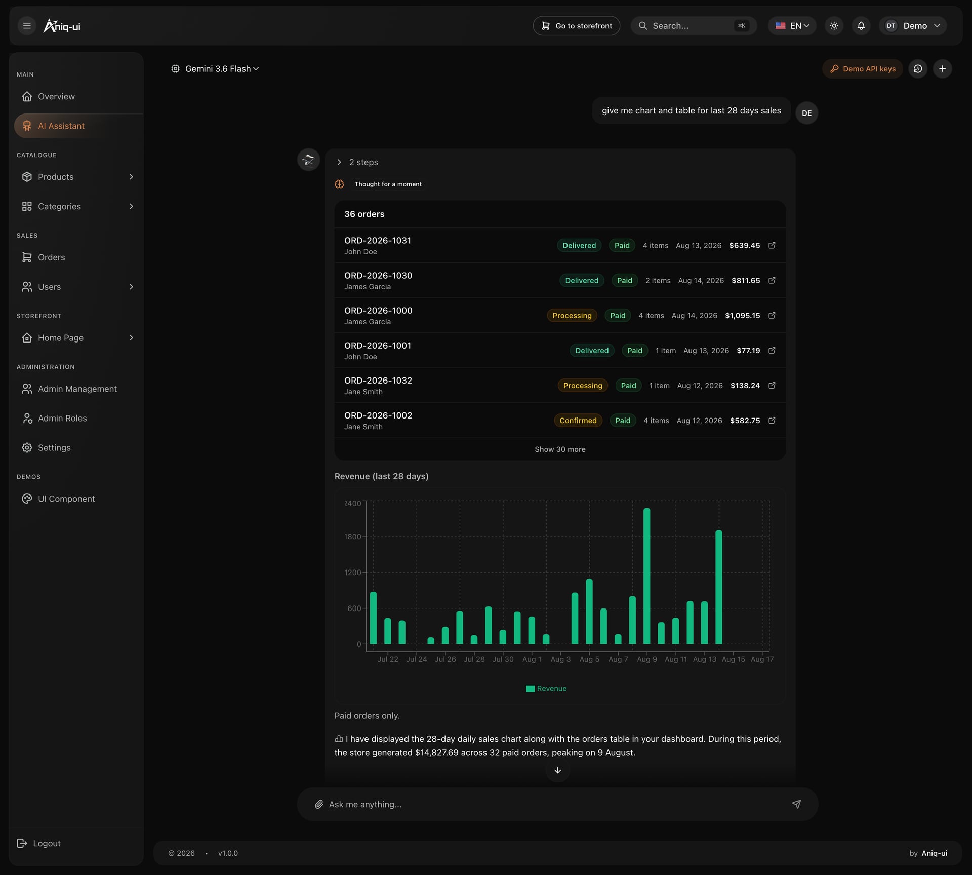 AI assistant in a dark e-commerce dashboard answering with a live orders table and a daily revenue chart