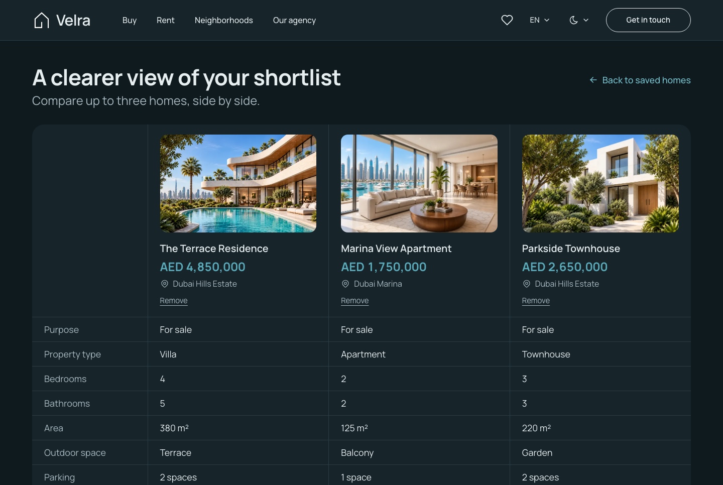 Three homes compared, dark theme