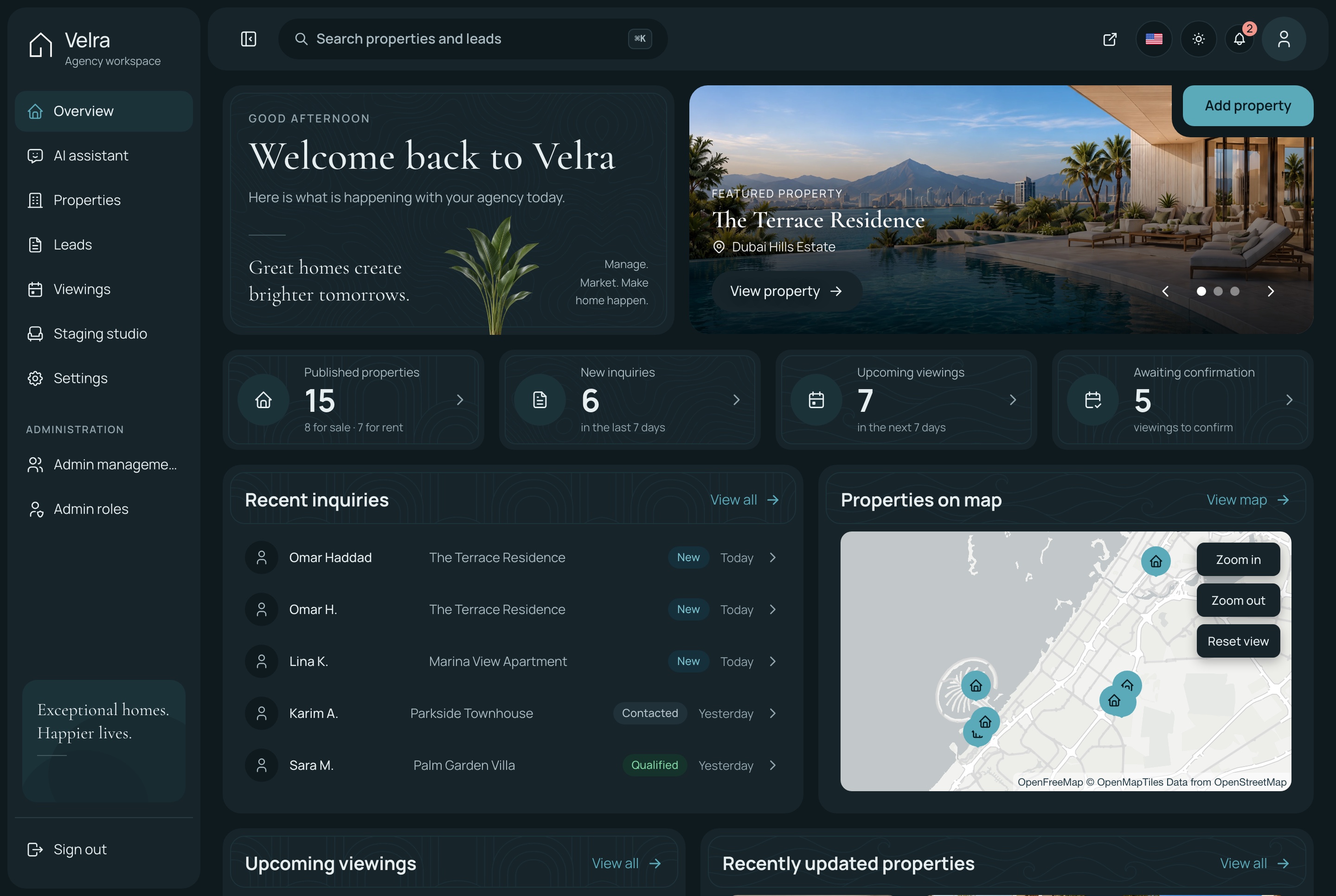 Next.js real estate template (Velra): agency dashboard overview