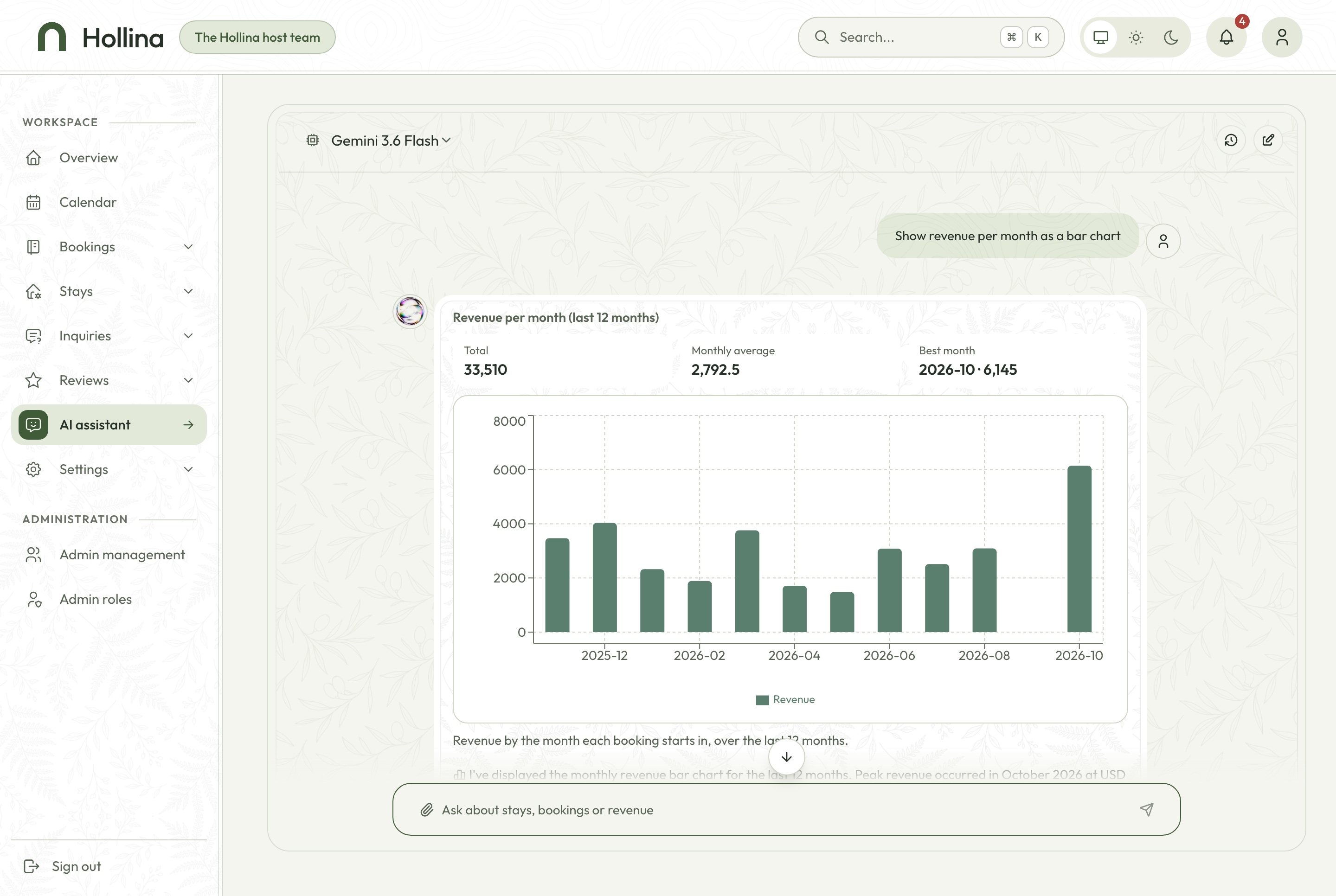 AI assistant answering with a revenue chart, light theme
