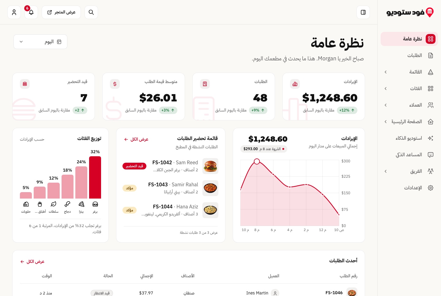 Arabic dashboard overview, right to left, light theme