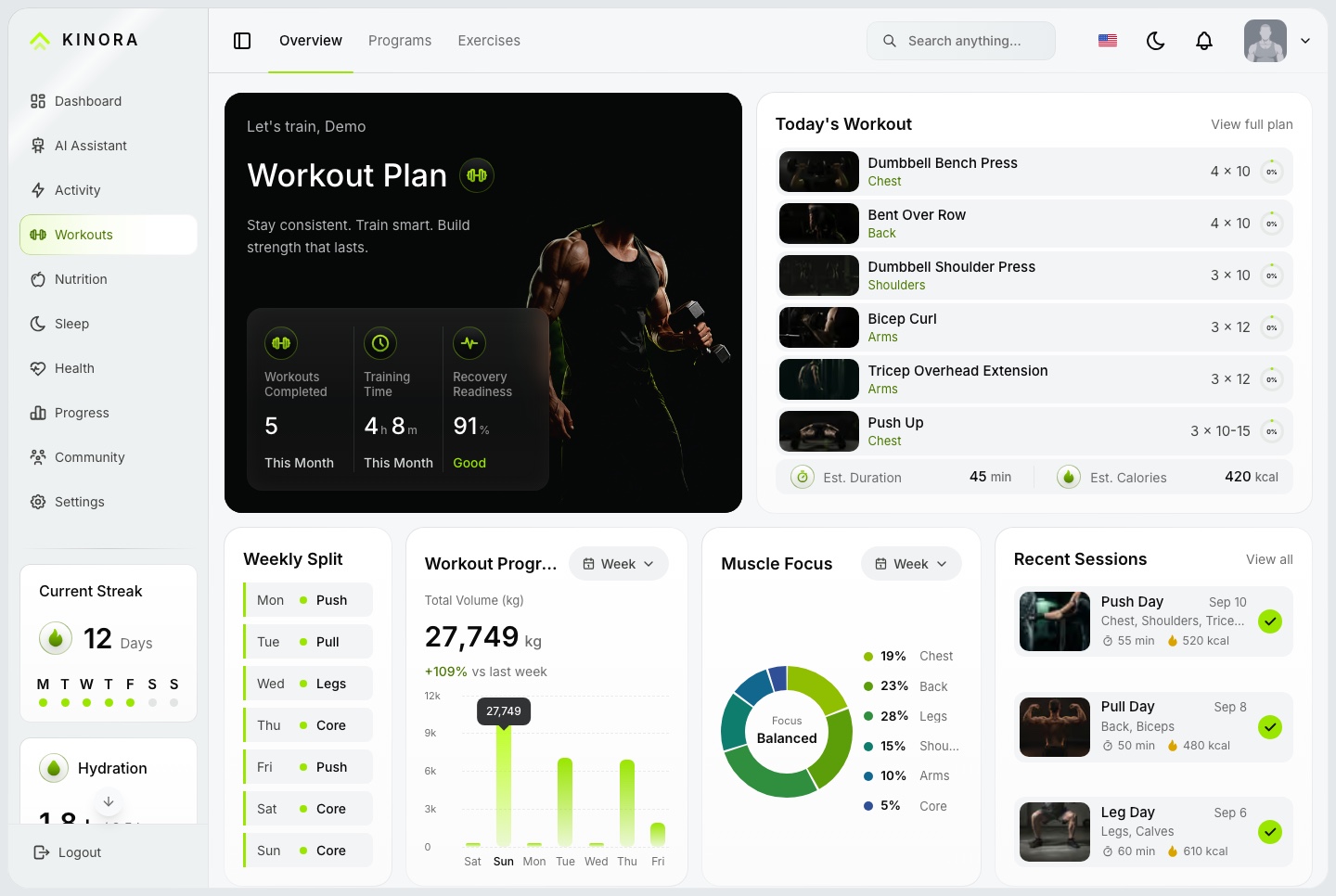 Workout plan, light
