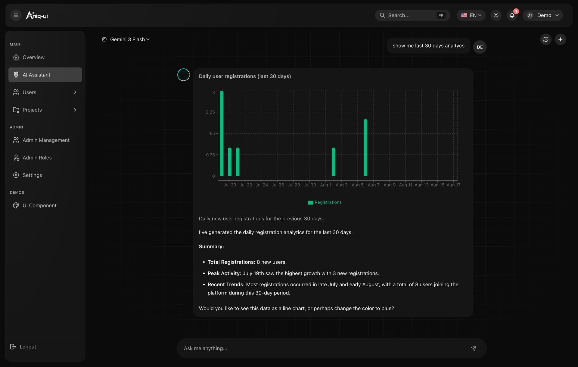 AI assistant