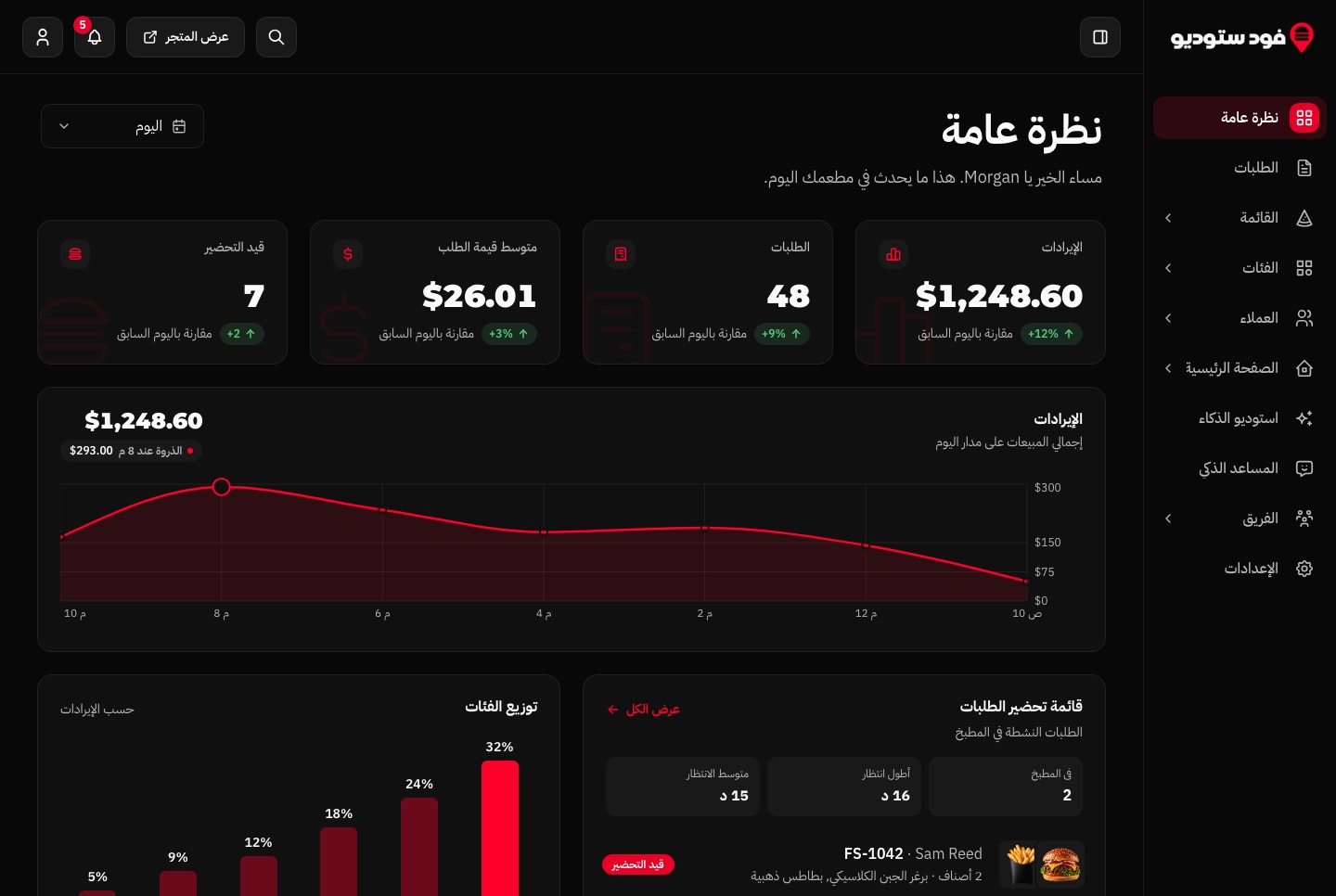 Arabic dashboard overview, right to left, dark theme