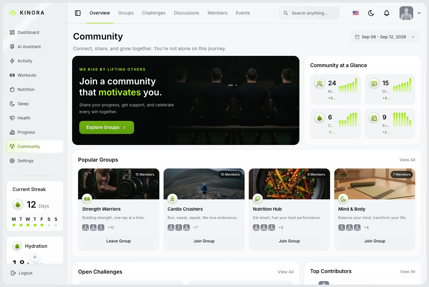 Community, light