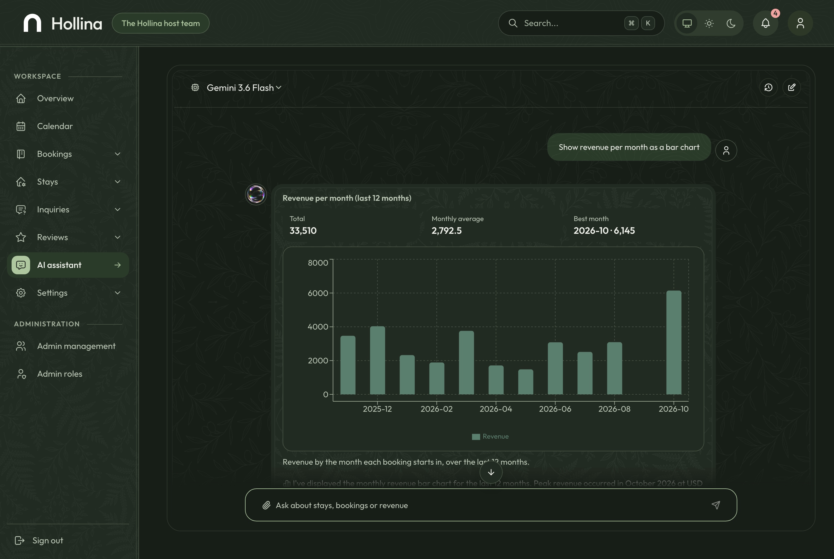 AI assistant answering with a revenue chart, dark theme