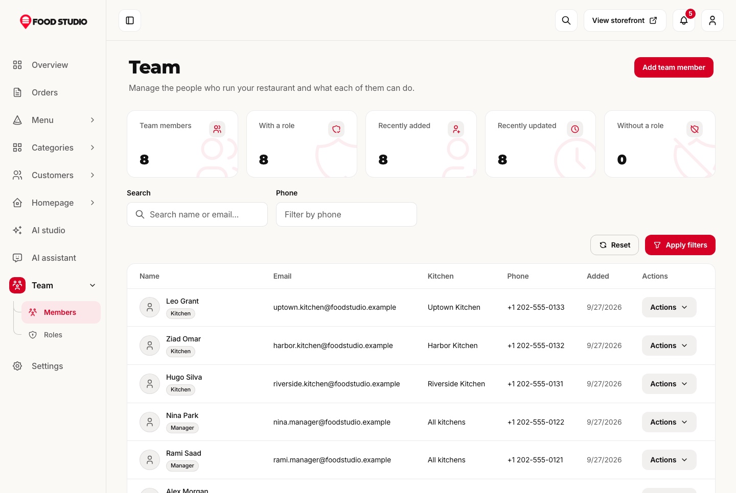 Team with roles and kitchens, light theme
