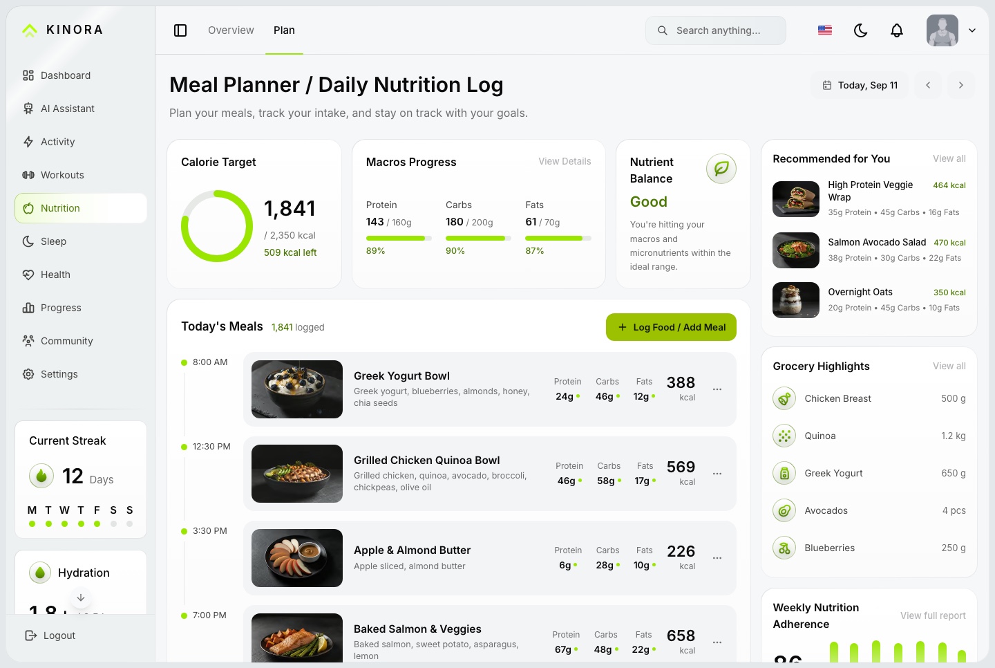 Meal planner, light