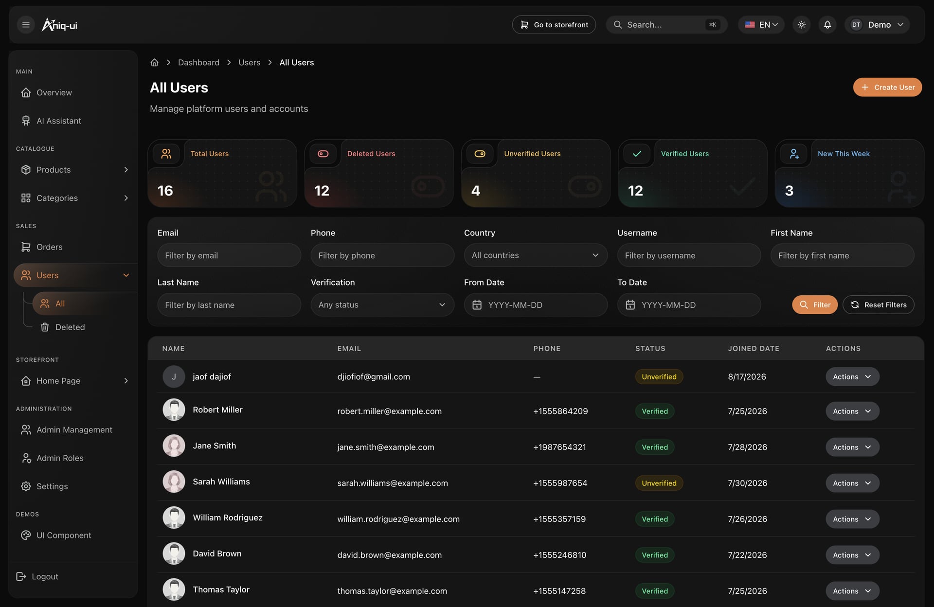 Dark mode customer accounts table with verification stats and filters