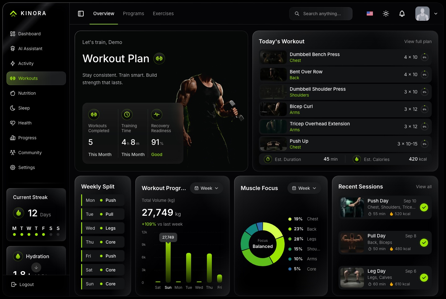 Workout plan, dark