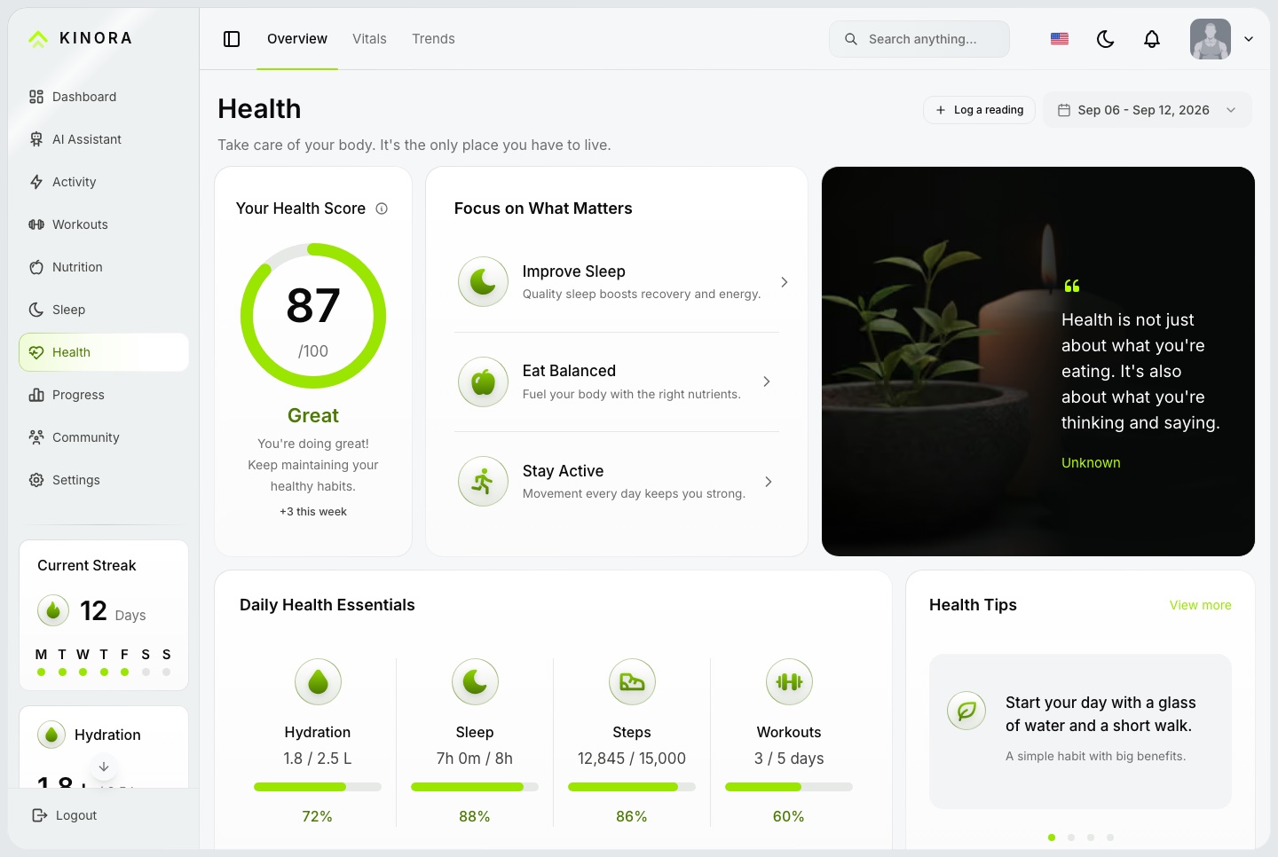 Health, light