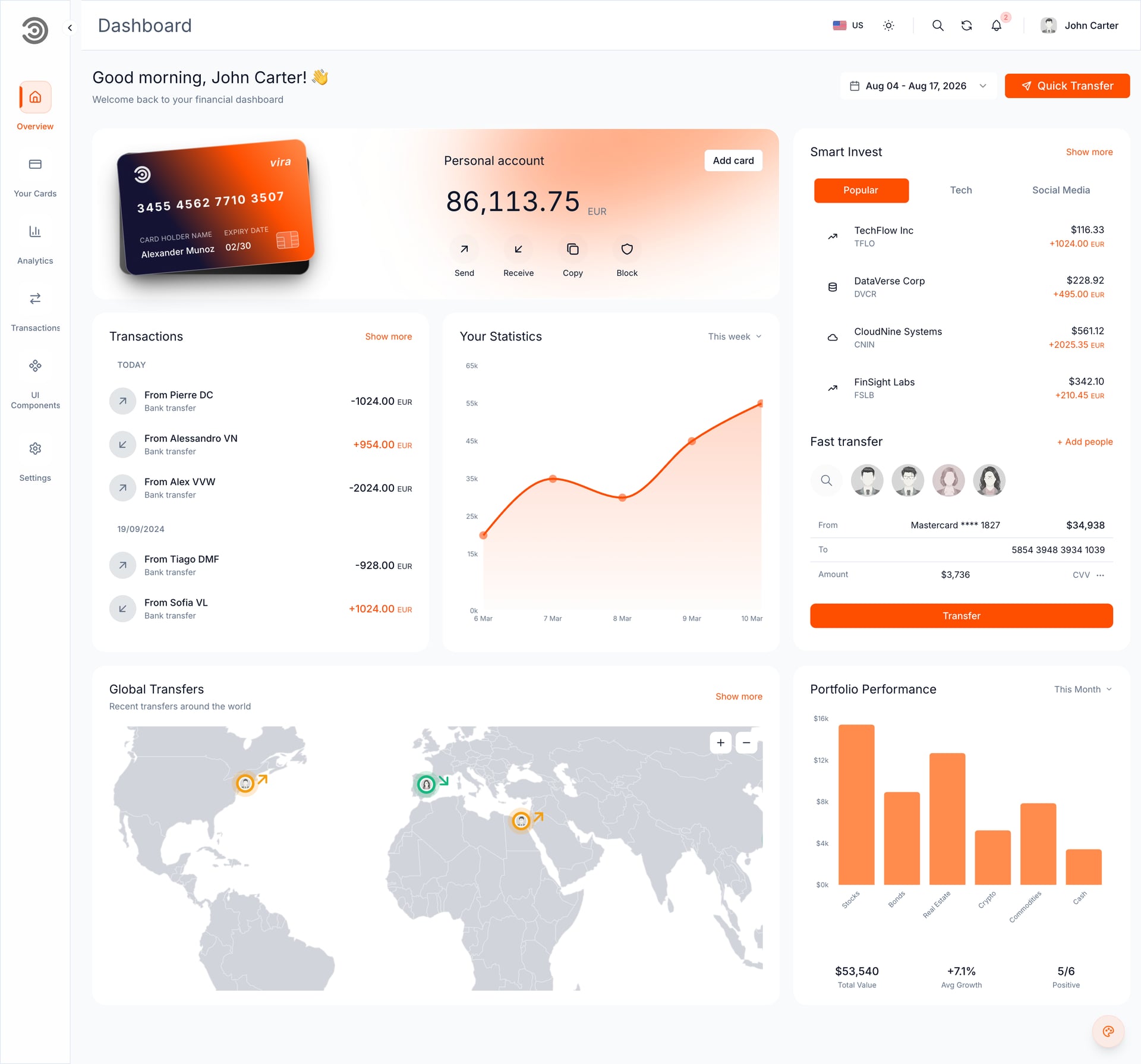 Dashboard overview (light)