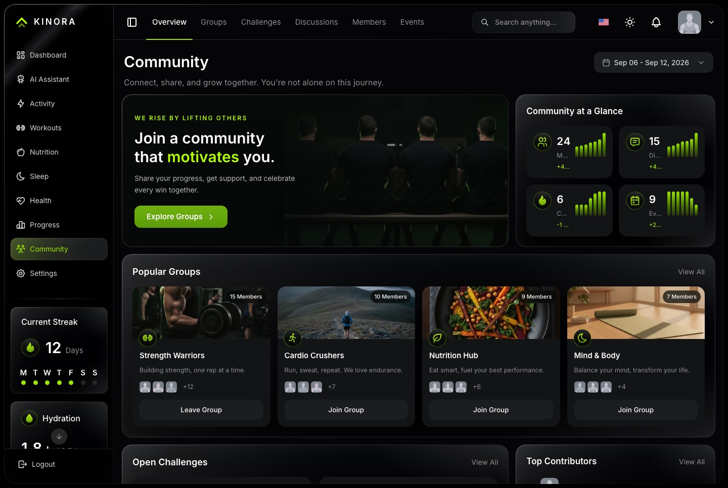 Community, dark