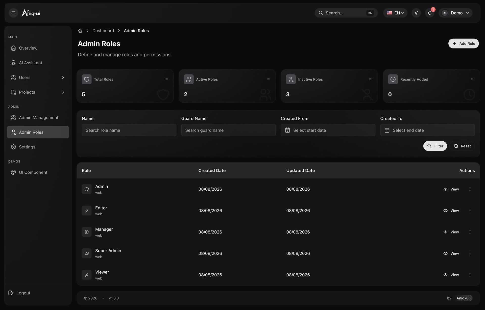 Roles and permissions
