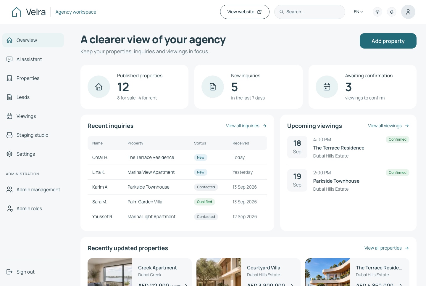 Overview, light theme
