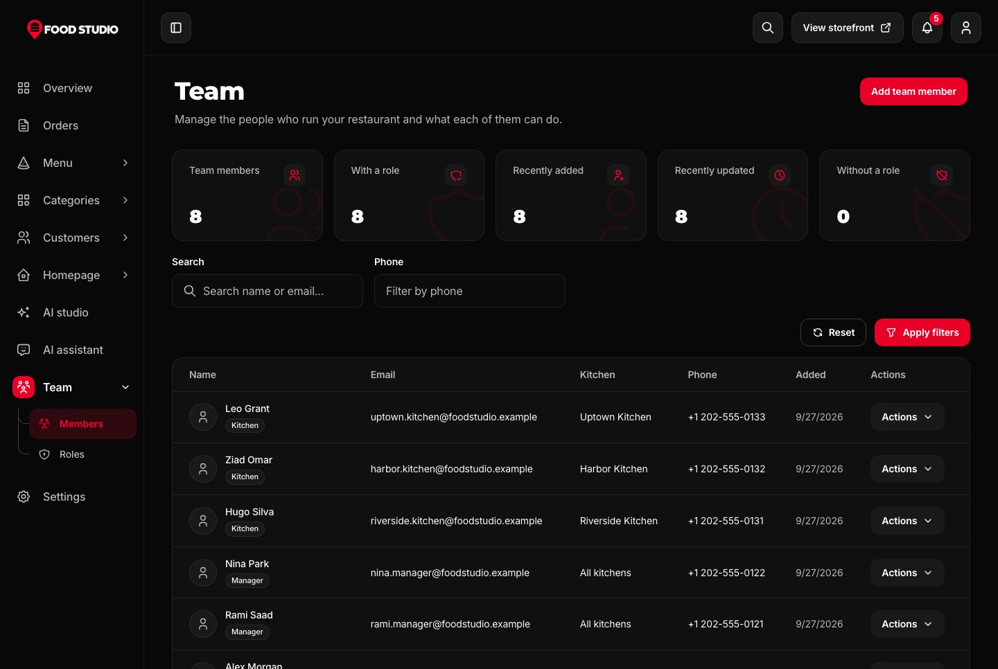 Team with roles and kitchens, dark theme