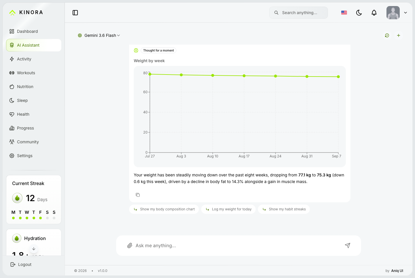 AI assistant, body composition, light
