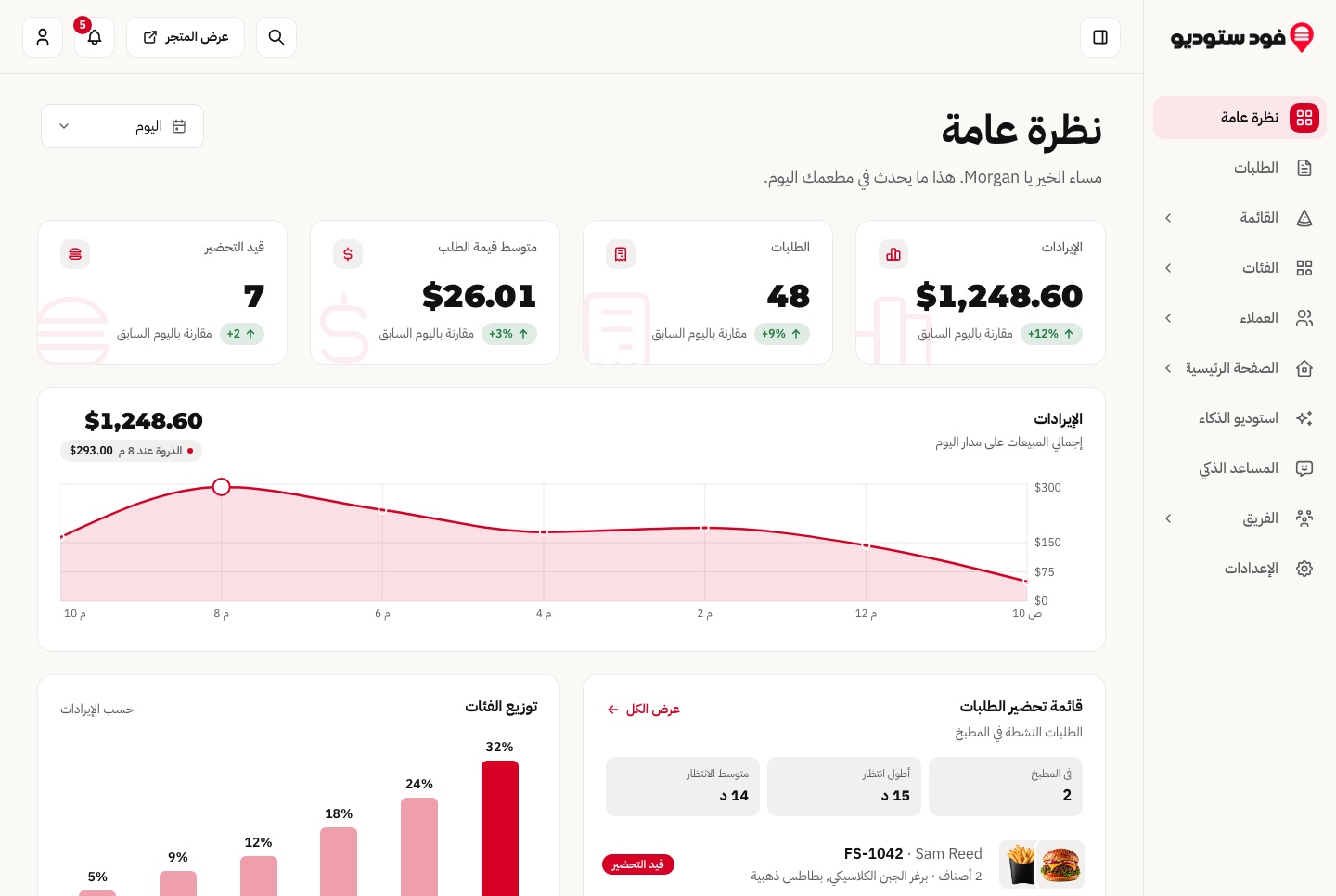 Arabic dashboard overview, right to left, light theme