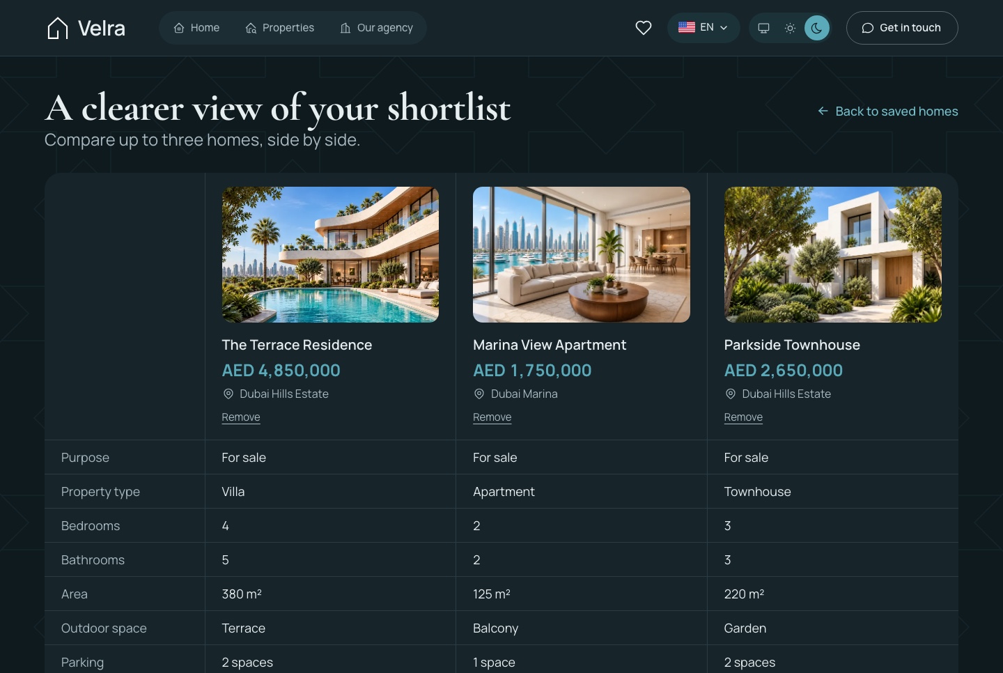 Three homes compared, dark theme