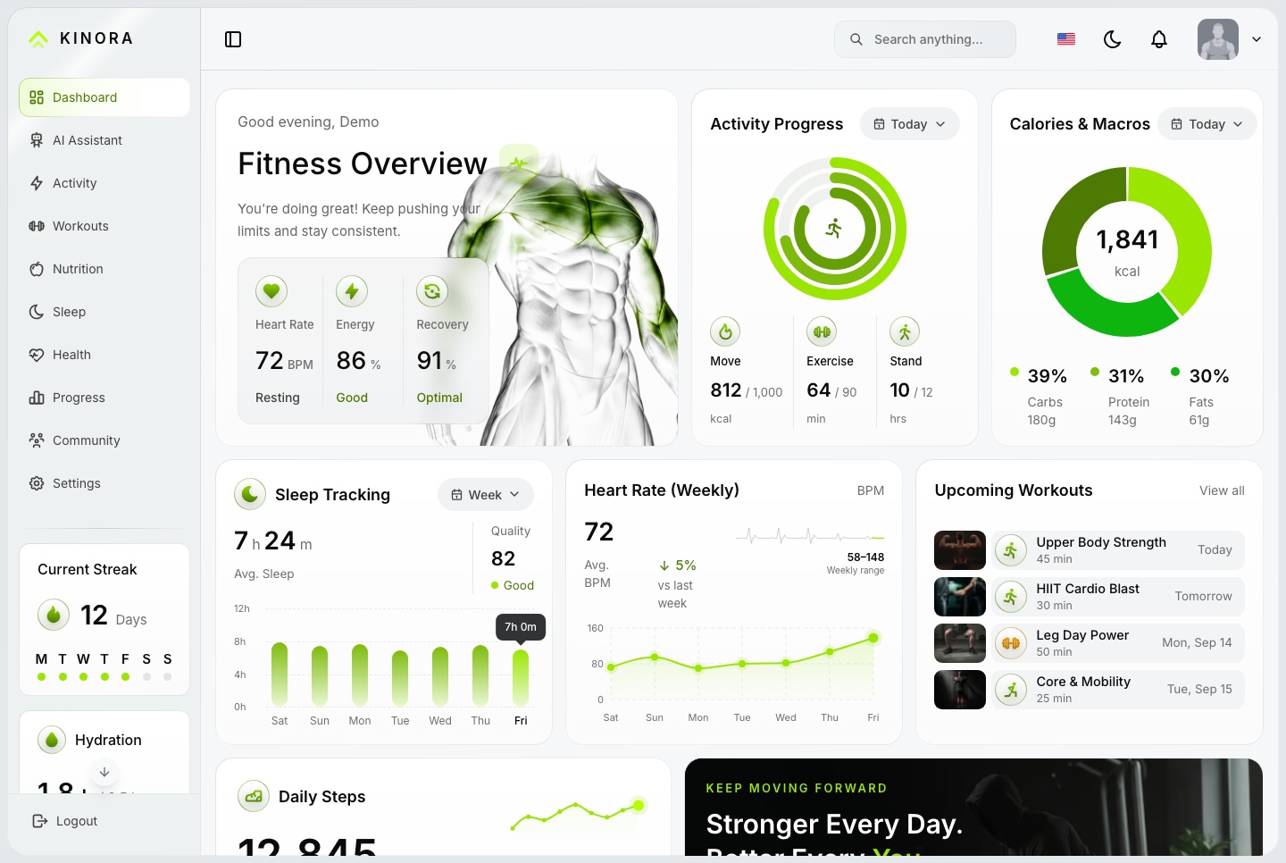 Member dashboard, light