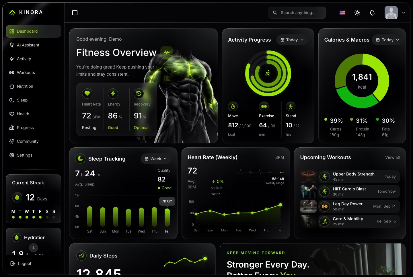 Member dashboard, dark